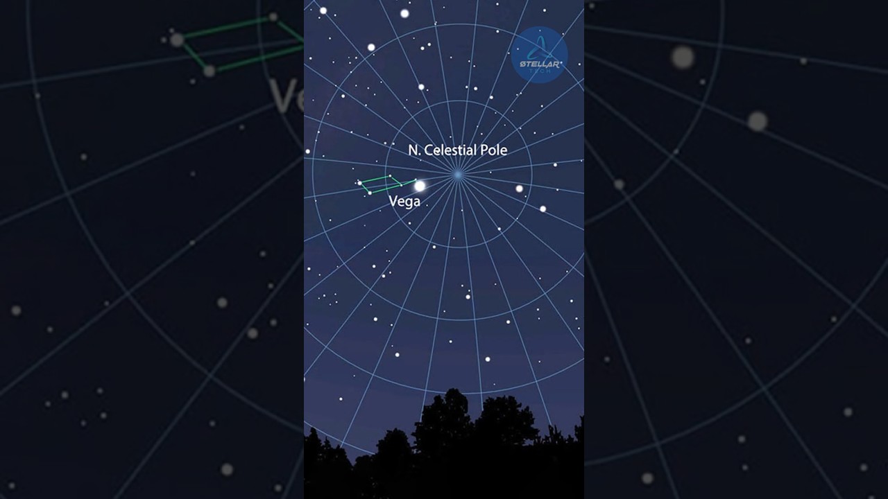 A One-Way Trip at 58 km/s – Inside 3I/ATLAS’s Great Escape 