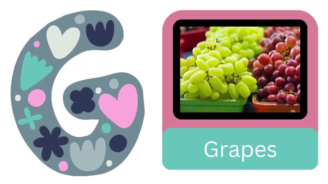 ABC Song | Tasty Alphabet Learning Song for Kids | Alphabet Phonics song | Nursey Rhymes | Fun Songs