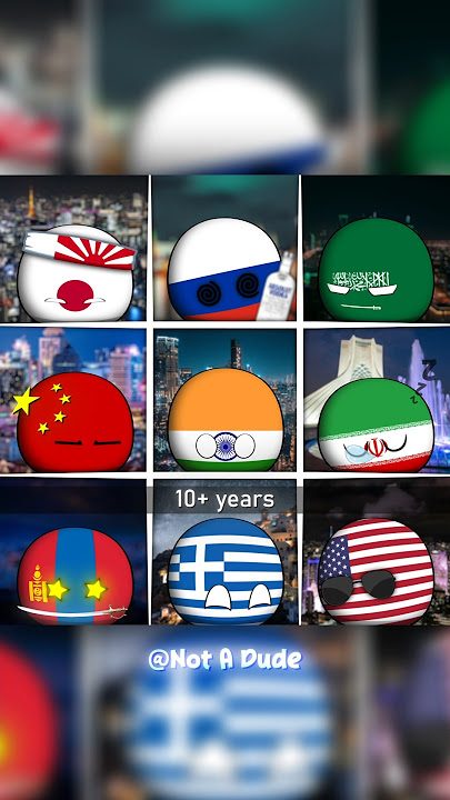 Age of the Countries 💀 || #countryballs edit || #history #edit #india #china