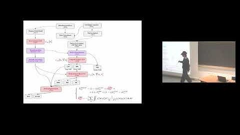 Artificial neural network-based density functionnals for transition metal complexes - Roberta Poloni