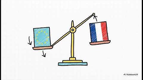 Les sources du droit et la hiérarchie des normes Francaise