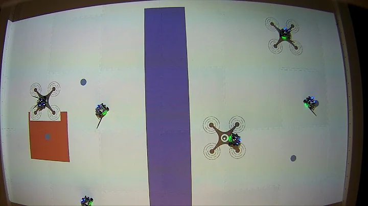 Adaptive Task Allocation & Execution