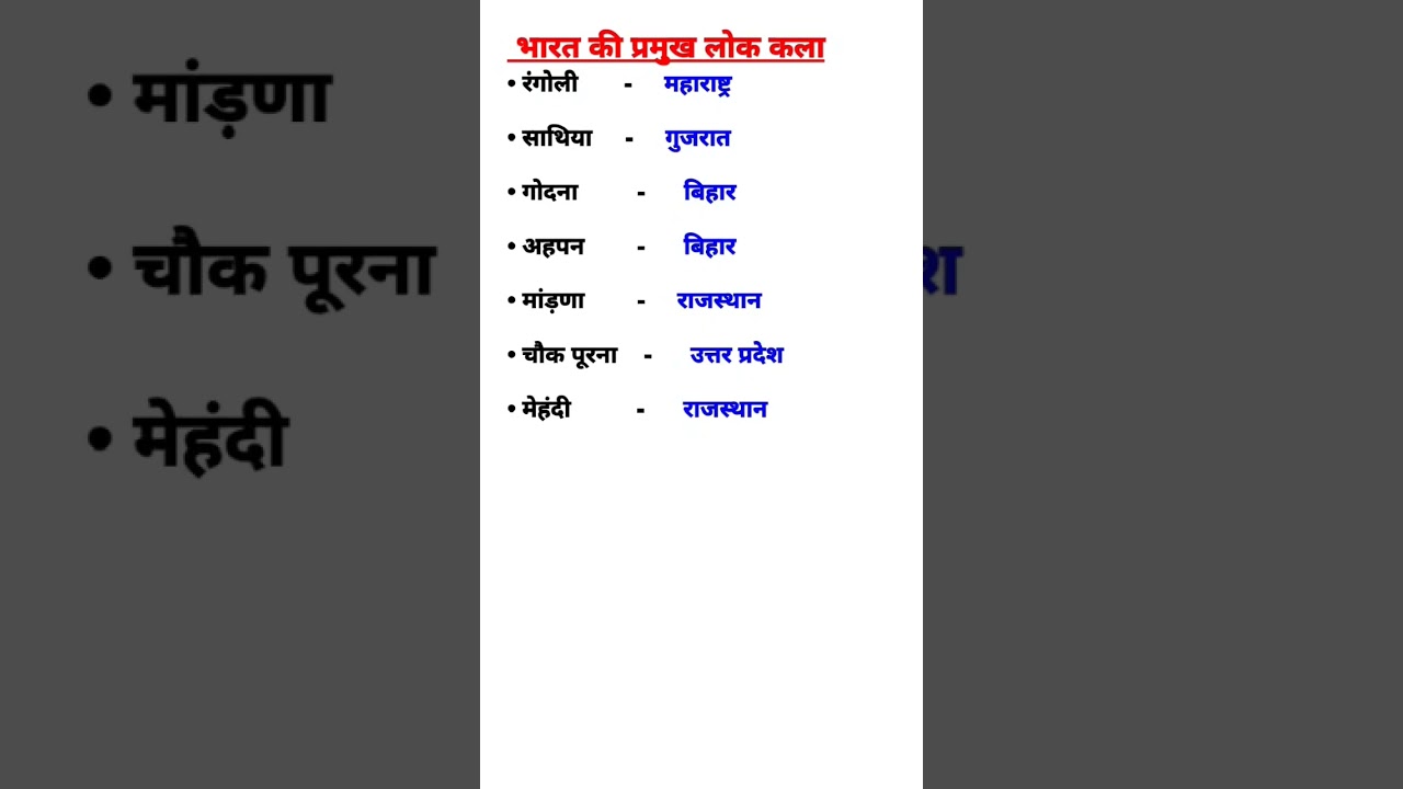 प्रमुख लोक कला | 