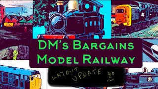 Layout Update July 2024
