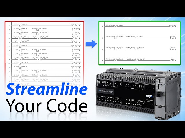 Streamline Your Programming in Do-more with Pointers
