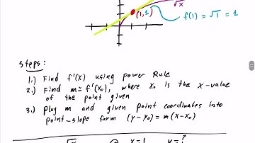 Power Rule Tangent Line Ex 3