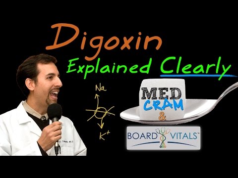 Digoxin Explained Clearly - Exam Practice Question