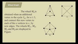 Lec 05 // Graph Theory // what is path graph // wheel graph // platonic graph //  n-cube graph