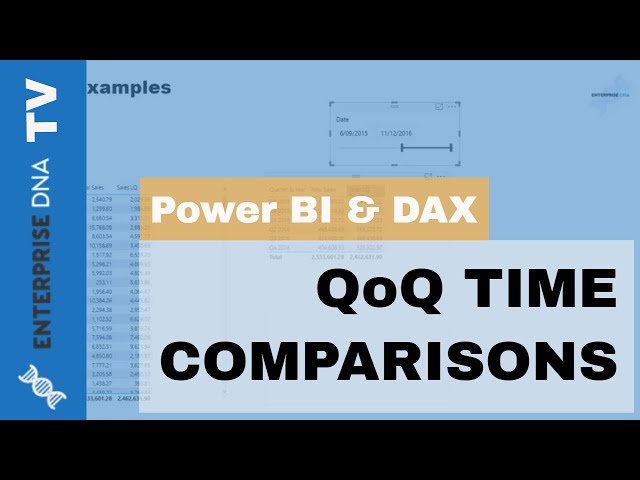 Weighted Average Cost of Goods Sold - DAX Calculations - Enterprise DNA  Forum