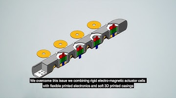MagTics: Flexible and Thin Form Factor Magnetic Actuators for Dynamic and Wearable Haptic Feedback
