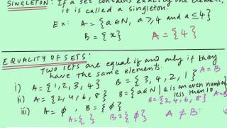 Universal Set Empty Set Subset Power Set