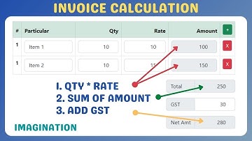 How to Calculate Invoice Amount (Qty *  Rate) & Total using JS | Invoice Calculator Example