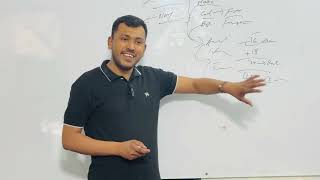 PAF & Navy Jobs After Matric 2026 | Complete Guide for Students | Who I Am Academy