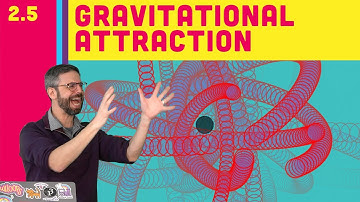 2.5 Gravitational Attraction - The Nature of Code