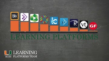 Full Training Session - Blackboard 101