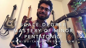Scale Degree Mastery Of Minor Pentatonic  | Fretboard Mastery Series #7  | Mike Papapavlou