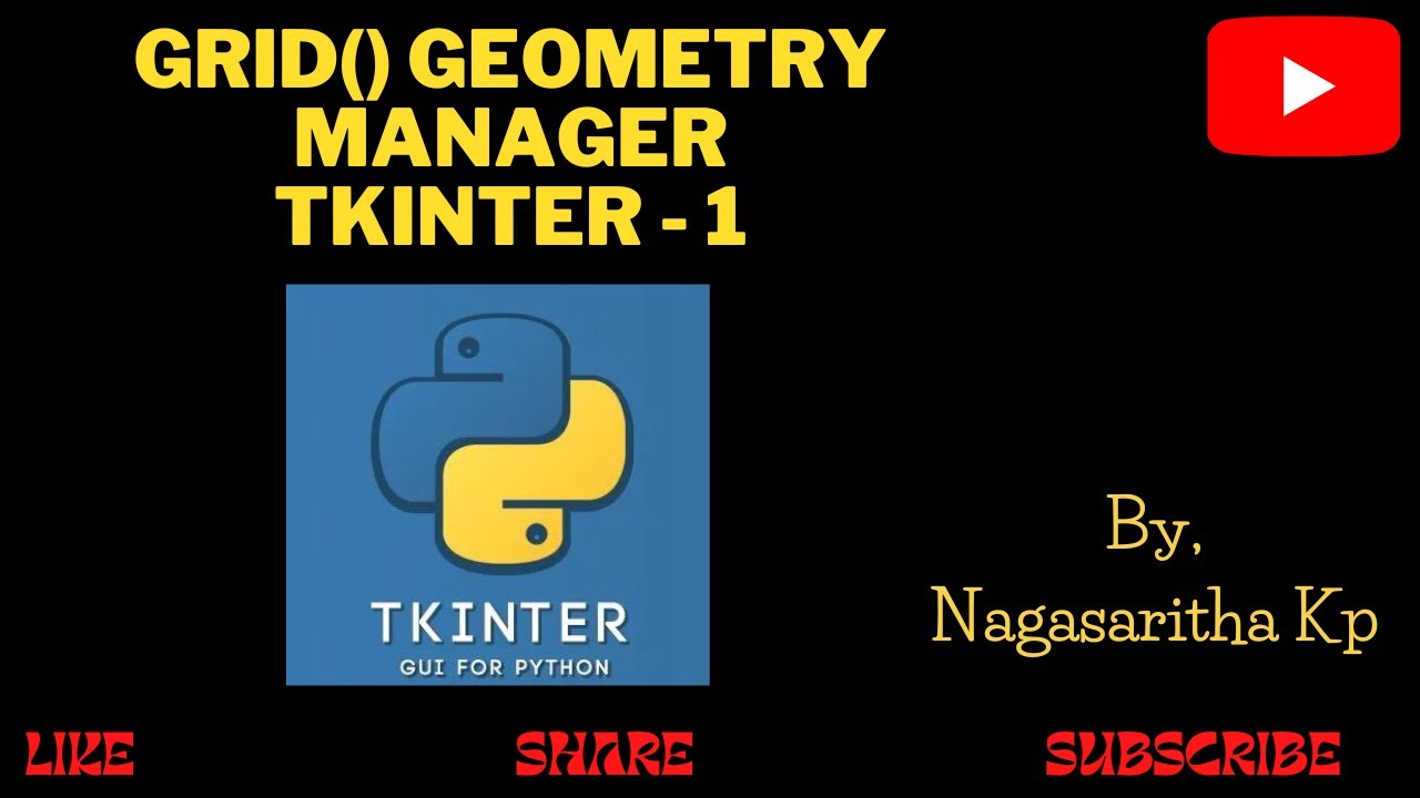 T_5 : grid() row and column parameters in Geometry Manager in Tkinter ...