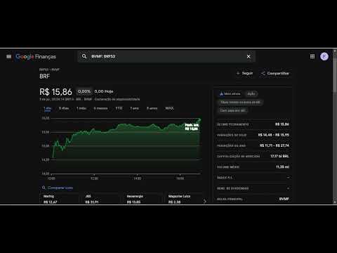 BRF BRFS3 sobe 7,67%   o que está acontecendo com as ações.