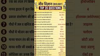 general science top 15 question biology #ytshorts #staticgk #gk #gkquiz #facts #shortsfeed