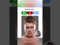 CANELO ALVAREZ PRO RECORD