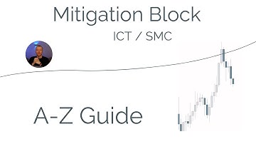 Mitigation Blocks - A-Z Guide Episode 2 [ In Hindi ]