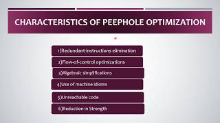 Compiler  Design Peephole Optimization