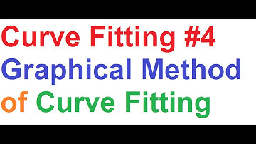 Curve Fitting 4 - Graphical Method of Curve Fitting - Explained Easily