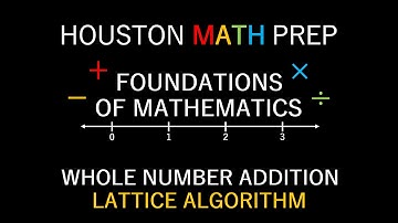 Lattice Addition Algorithm (Whole Numbers)
