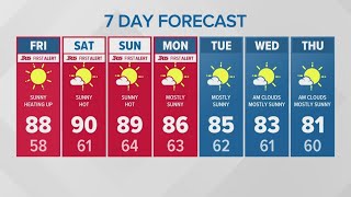 Near record highs this weekend | KING 5 Weather