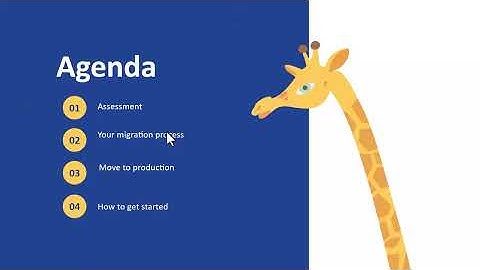 2024 January Webinar PI to Integration Suite migration Replay