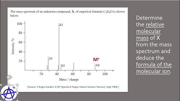 Instrumental Analysis 1
