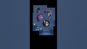 How to increase your win rate from 60% to 90%? |#shorts #imagineplays