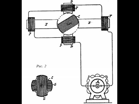 БТГ. Динамо-машина от Н. Тесла нарушающая монополию энергетиков и их кураторов