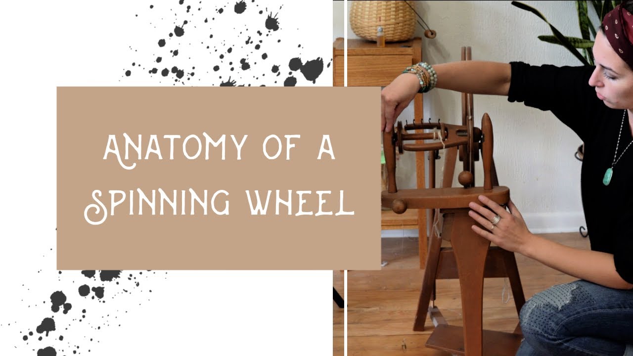 How a Spinning Wheel Works 
