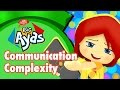 RGG Ayas Communication Complexity Dテシナ毓eri RGG Ayas Communication Complexity Dテシナ毓eri