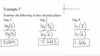 Famous Math 113 - Lesson 21 Example 7 Wealth