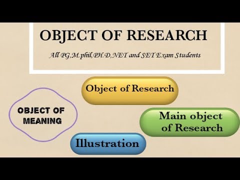 object of research