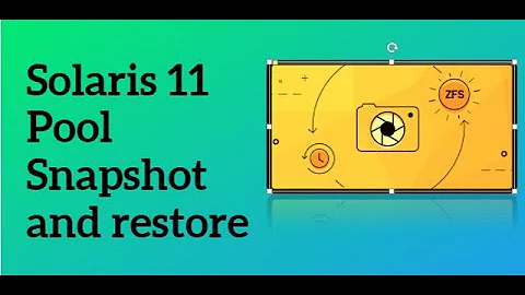 Solaris 11 ZFS Snapshot and Restore || Solaris 11.4|| Tutor Talky || English||#17