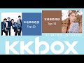 KKBOX 香港本地單曲週榜 17/4/2020 - 23/4/2020