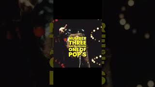 Kate Bush Makes History with Her Debut - YouTube