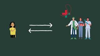 APLIKASI MOBILE BI-CARA BERKOMUNIKASI DENGAN BAHASA ISYARAT screenshot 3