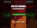 How many blocks are in a nether? #shorts