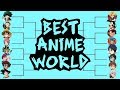 Debating the Greatest Anime World to Live In - TOURNAMENT ARC (Rant Cafe #87)