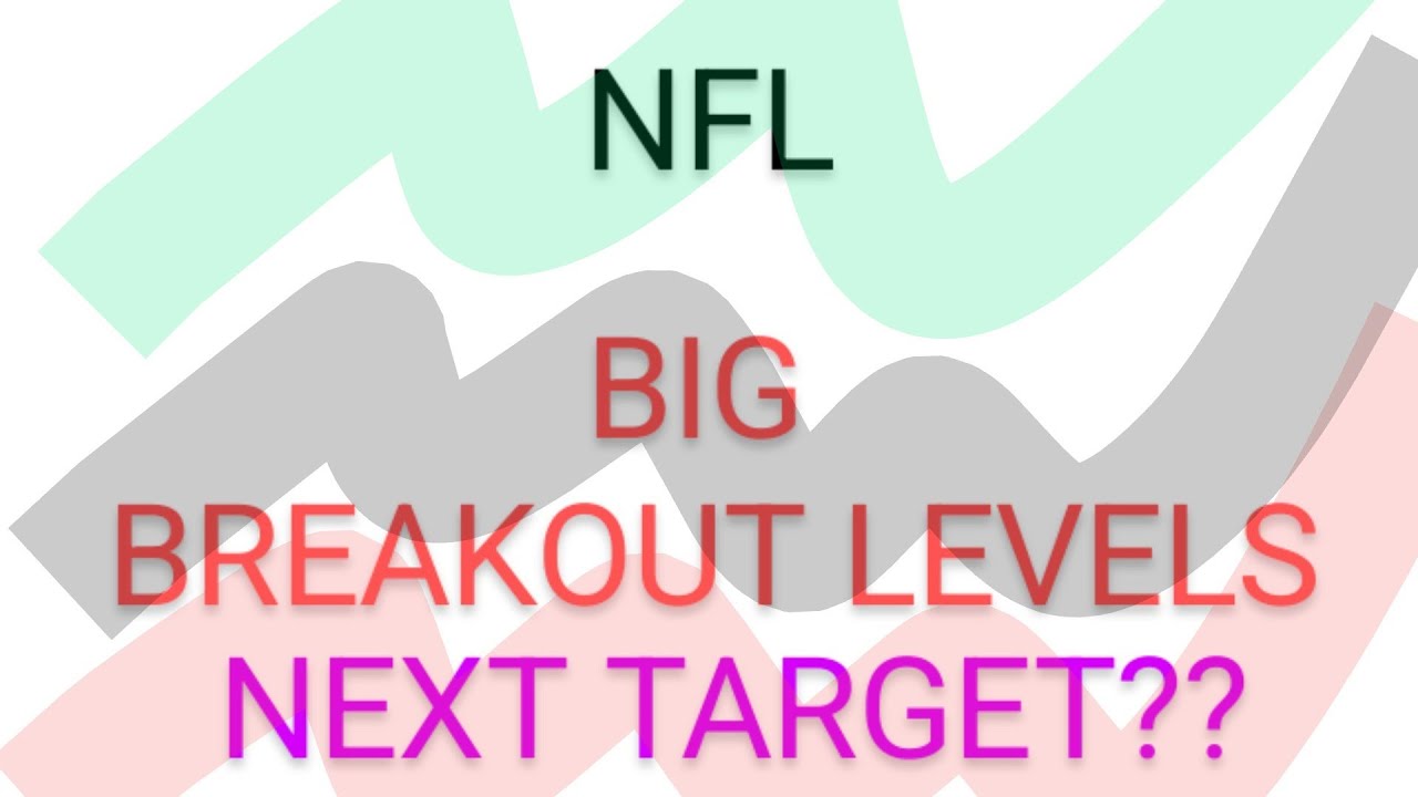 NFL SHARE LATEST NEWS TODAY,NFL SHARE ANALYSIS,NFL SHARE TARGET,NFL