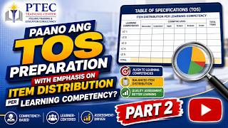 Paano ang TOS preparation with emphasis on Item Distribution per Learning Competency Part 2