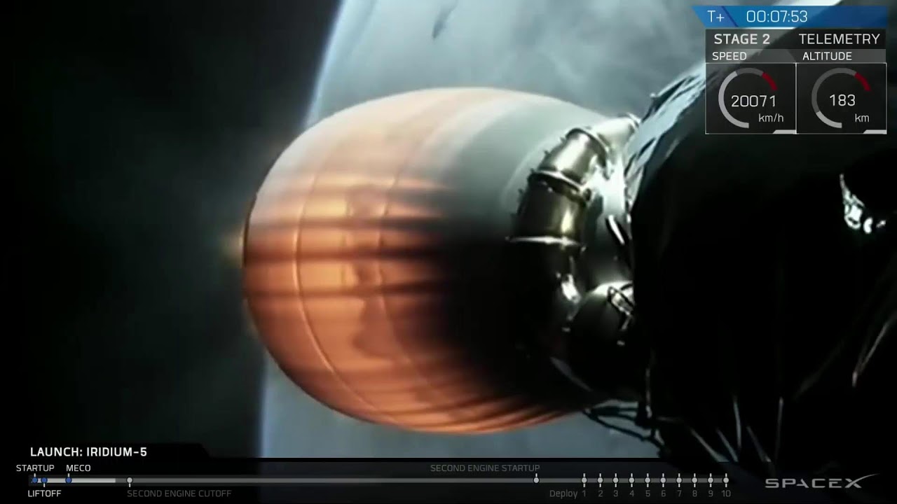 CosmicCanvas Live || Iridium-5 Mission: Expanding Global Connectivity (30 Mar 2018)