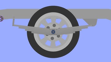 Algodoo - Leaf spring suspension