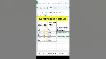 How to Use SUMPRODUCT Function in Google Sheets