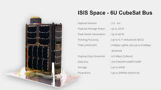 5G NB-IoT over Low Cost Nano Satellite for Energy Efficiency