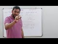 Problems on Continuity Part-2 | Mathematics | WBCHSE | CBSE | ISC | WBJEE